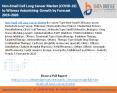 Non-Small Cell Lung Cancer Market (COVID-19) to Witness Astonishing Growth by Forecast 2019-2026 PowerPoint PPT Presentation
