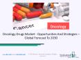 Oncology Drugs Market Industry Trends And Emerging Opportunities Till 2030 PowerPoint PPT Presentation