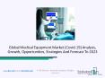 Medical Equipment Market Analysis, Size, Share, Growth And Covid-19 Impact PowerPoint PPT Presentation