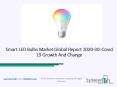 Global Smart LED Bulbs Market Opportunities And Strategies To 2030 PowerPoint PPT Presentation