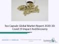 Tea Capsule Market Research Insights Shared in Detailed Report 2020-2023 PowerPoint PPT Presentation