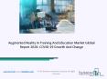 Augmented Reality In Training And Education Market Size, Growth, Opportunity and Forecast to 2030 PowerPoint PPT Presentation