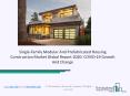 Global Single-Family Modular and Prefabricated Housing Construction Market Overview And Top Key Players by 2030 PowerPoint PPT Presentation