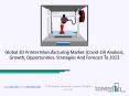 3D Printer Manufacturing Market Analysis, Regional Scope, Key Segments And Competitive Landscape 2020-2023 PowerPoint PPT Presentation