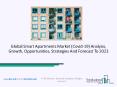 Smart Apartments Industry Trends, Share, Size, Growth, Opportunity And Forecast 2020-2023 PowerPoint PPT Presentation