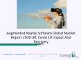 Global Augmented Reality Software Market Research Report | Growth Forecast 2023 PowerPoint PPT Presentation