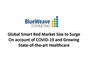 Global Smart Bed Market