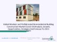 Modular And Prefabricated Nonresidential Building Construction Market Restraints, Share, Revenue Till 2023 PowerPoint PPT Presentation