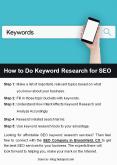 How to Do Keyword Research for SEO PowerPoint PPT Presentation