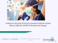 Healthcare Personal Protective Equipment Market Forecast to 2030 | Covid 19 Impact and Recovery PowerPoint PPT Presentation