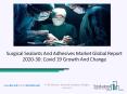 Surgical Sealants And Adhesives Market Size, Growth, Opportunity and Forecast to 2030 PowerPoint PPT Presentation
