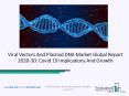 (2020-2030) Viral Vectors And Plasmid DNA Market Size, Share, Growth And Trends PowerPoint PPT Presentation