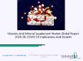 (2020-2030) Vitamins and Mineral Supplement Market Size, Share, Growth And Trends PowerPoint PPT Presentation