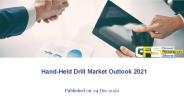 Global Hand-Held Drill Market Outlook 2021