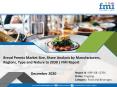 Bread Premix Market Executive Summary and Analysis by Top Players 2020-2030 | PowerPoint PPT Presentation