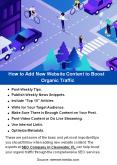 How to Add New Website Content to Boost Organic Traffic PowerPoint PPT Presentation
