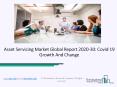 Asset Servicing Market, Industry Trends, Revenue Growth, Key Players Till 2030 PowerPoint PPT Presentation