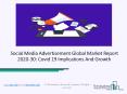 Global Social Media Advertisement Market Overview And Top Key Players by 2030 PowerPoint PPT Presentation