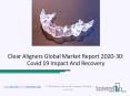 Clear Aligners Market 2020 In-Depth Coverage And Various Important Aspects PowerPoint PPT Presentation
