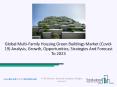 Multi-Family Housing Green Buildings Market 2020 Covid-19 Impact And Global Analysis To 2023 PowerPoint PPT Presentation