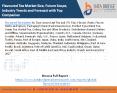 Flavoured Tea Market Size, Future Scope, Industry Trends and Forecast with Top Companies PowerPoint PPT Presentation