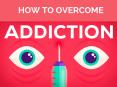 How to Overcome Addiction PowerPoint PPT Presentation