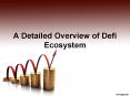 A Detailed view of the Growing Trends of Defi Ecosystem PowerPoint PPT Presentation