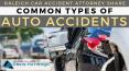 Raleigh Car Accident Attorney Share The Common Types of Auto Accidents PowerPoint PPT Presentation