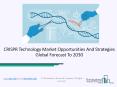 2020 CRISPR Technology Market Size, Growth, Drivers, Trends And Forecast PowerPoint PPT Presentation