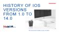 History of iOS Versions from 1.0 to 14