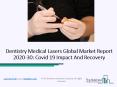 Dentistry Medical Lasers Market Competitive Strategies and Forecasts 2020 to 2023 PowerPoint PPT Presentation