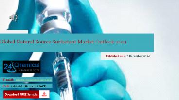 Global Natural Source Surfactant Market Outlook 2021