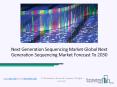 Global Next Generation Sequencing Market Growth And Trends In 2020 PowerPoint PPT Presentation