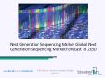 Next Generation Sequencing Market 2020: Global Growth, Trends And Forecast PowerPoint PPT Presentation