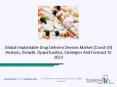 Implantable Drug Delivery Devices Market Statistics And Facts PowerPoint PPT Presentation