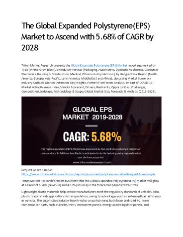 Global expanded polystyrene (eps) market  | Growth, Trends, Share