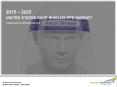 United States Face Shields PPE Market Size, Share & Market Forecast 2025