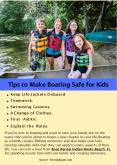 Tips to Make Boating Safe for Kids PowerPoint PPT Presentation