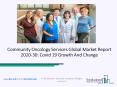 Community Oncology Services Market 2020: Global Growth, Trends And Forecast PowerPoint PPT Presentation