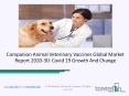 Global Companion Animal Veterinary Vaccines Market Opportunities And Strategies To 2030 PowerPoint PPT Presentation