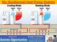 Diy Geothermal Heat Pump System PowerPoint PPT Presentation