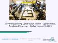 3D Printing Building Construction Market - Opportunities, Trends And Strategies – Global Forecast To 2023 PowerPoint PPT Presentation
