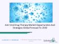 2020 Anti Viral Drug Therapy Market Share, Restraints, Segments And Regions PowerPoint PPT Presentation