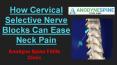 How Cervical Selective Nerve Blocks Can Ease Neck Pain- Anodyne Spine Fitlife Clinic PowerPoint PPT Presentation