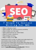 7 Steps To Content Writing For SEO PowerPoint PPT Presentation