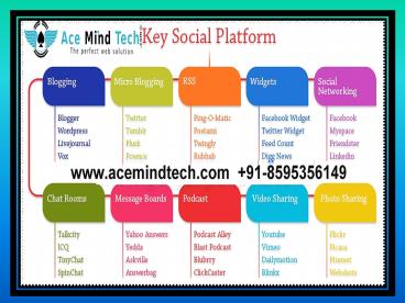 Top 5 Social Media Marketing Services Company in Delhi