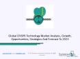 CRISPR Technology Market Outlook And Analysis 2020-23 PowerPoint PPT Presentation