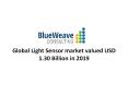 Light Sensor Market PowerPoint PPT Presentation