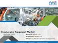 Foodservice Equipment Market PowerPoint PPT Presentation
