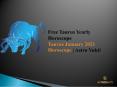 Taurus Yearly Horoscope 2021 | Free Taurus 2021 Yearly Astrology Predictions | Astro Yukti PowerPoint PPT Presentation